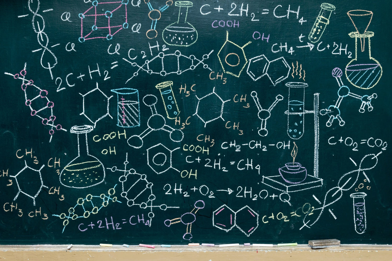 Zurück zu Schule Chemische Formel Tafel Hintergrund BRP7-31